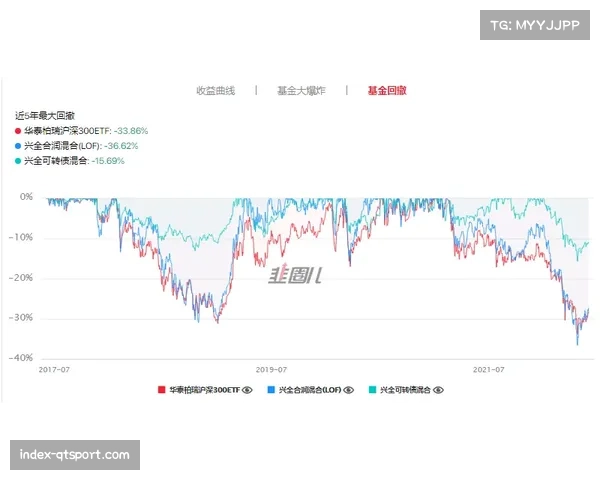 “深度报道:沙特主权基金增持多家欧洲俱乐部股份,欧洲足球版图暗流涌动”